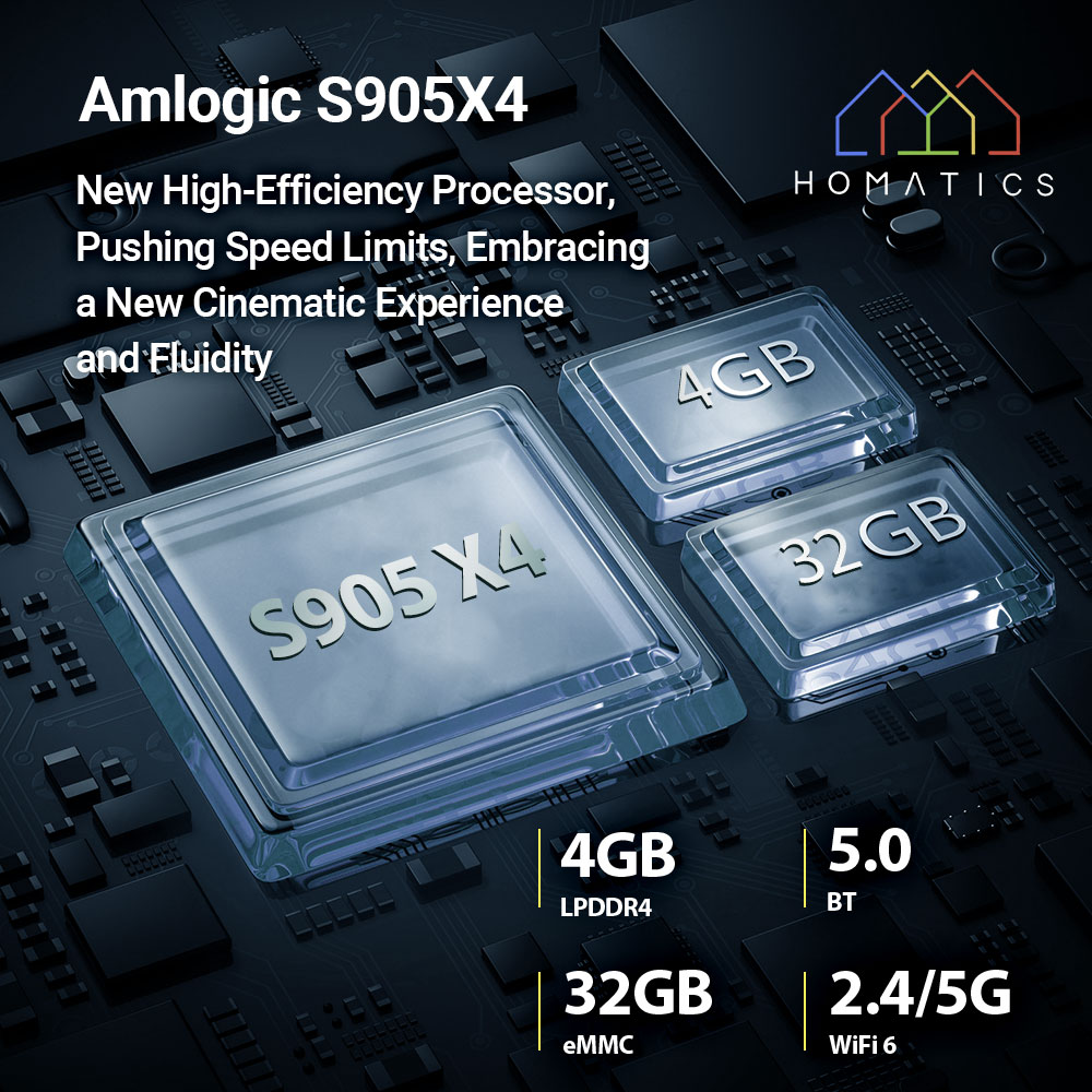 HOMATICS Box R 4K Plus TV Kutu - Home Cinema Dolby Atmos incelemesi ve fiyatı