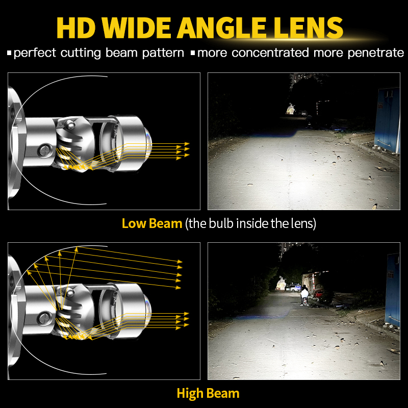 H4 HS1 LED Motosiklet kafa lam - Home Cinema Projector incelemesi ve fiyatı