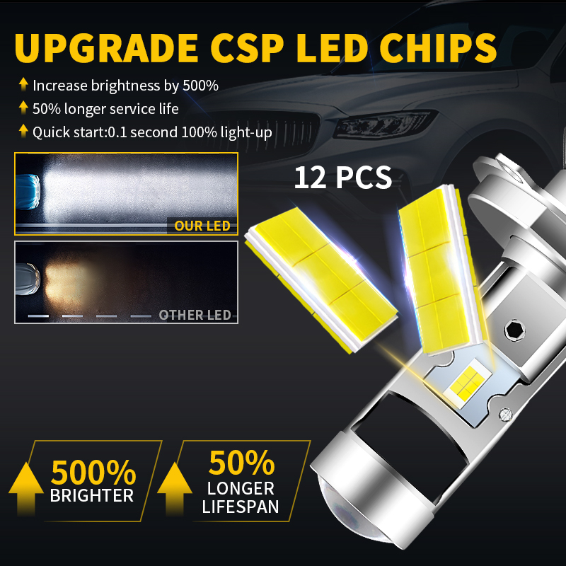 H4 HS1 LED Motosiklet kafa lam - Home Cinema Projector incelemesi ve fiyatı