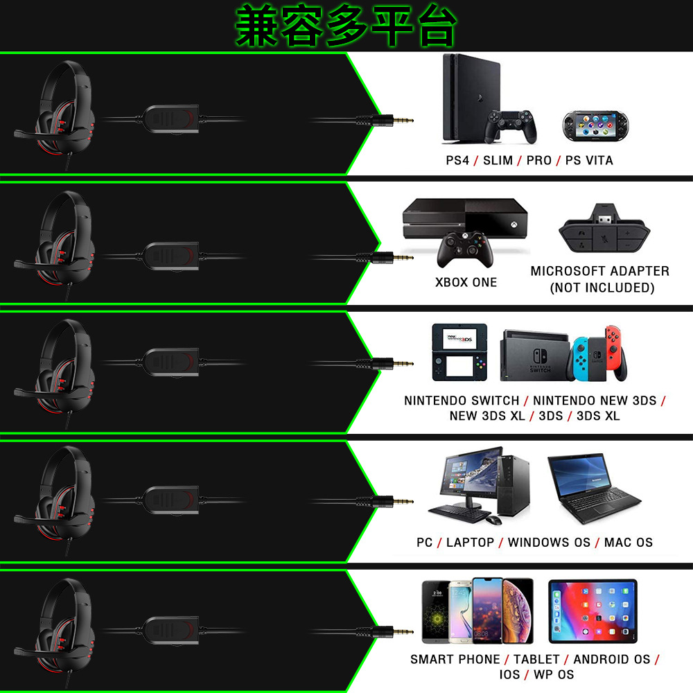 Kulaklıklar 3.5mm Kablolu oyun - Home Cinema Headphones incelemesi ve fiyatı