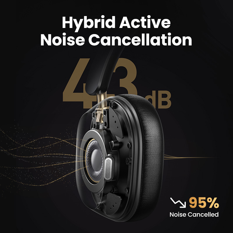UGREEN Max5c Kablosuz Bluetoot - Home Cinema Headphones incelemesi ve fiyatı