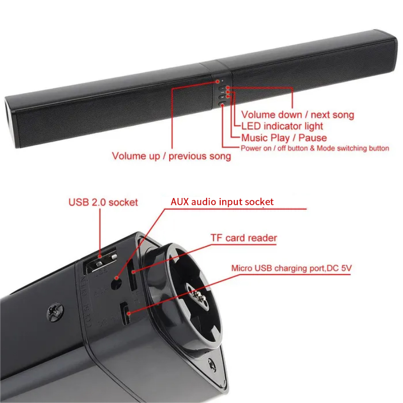 Güçlü Soundbar Ses Radyo Blast - Home Cinema Speaker System incelemesi ve fiyatı