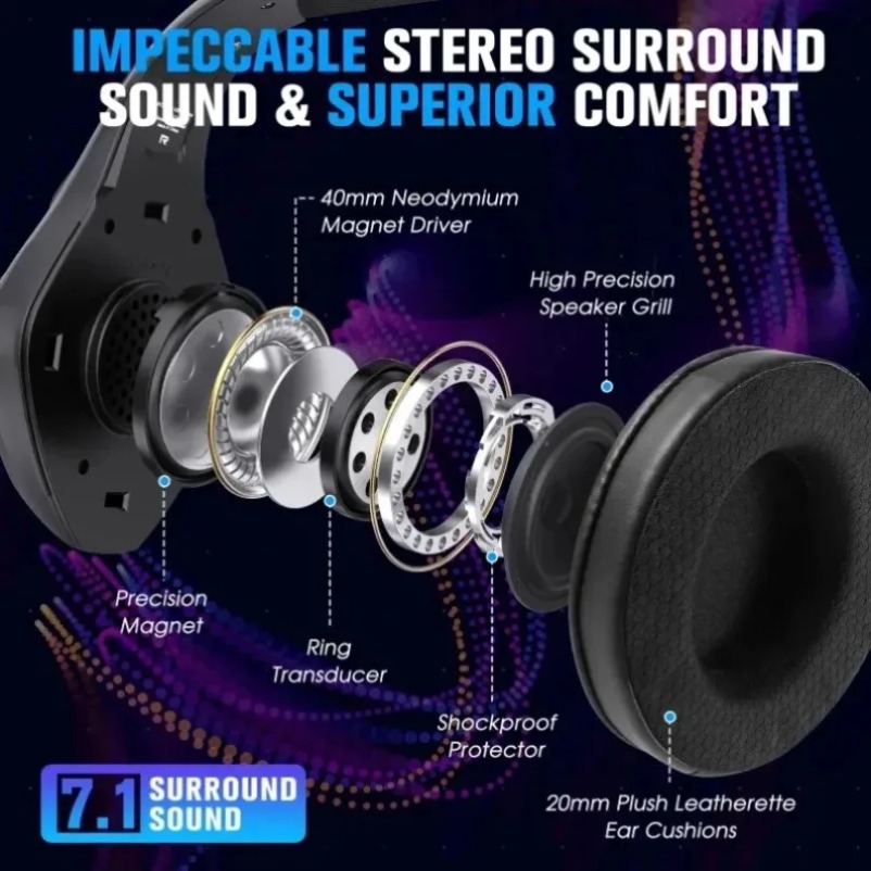 GS400 Ultra 2.4G Kablosuz Blue - Home Cinema Headphones incelemesi ve fiyatı