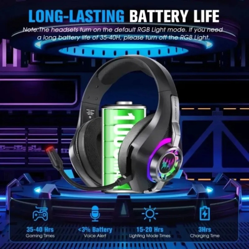 GS400 Ultra 2.4G Kablosuz Blue - Home Cinema Headphones incelemesi ve fiyatı