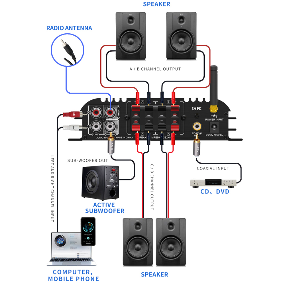 LEPY LP-269PRO 4.1 Kanal Ampli - Home Cinema Accessories incelemesi ve fiyatı