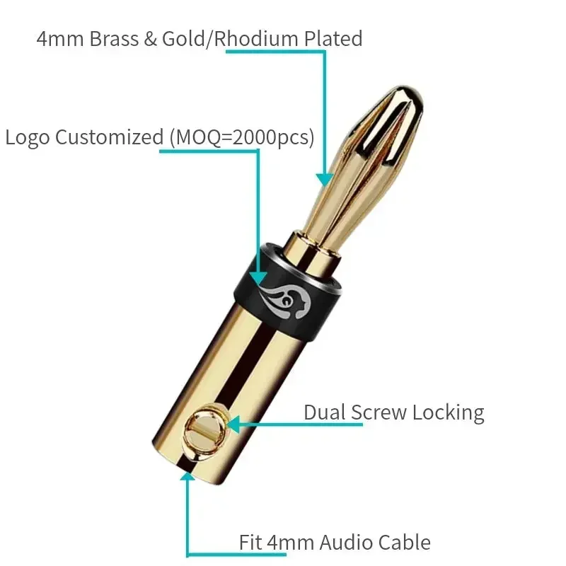 Muz Fiş Konnektörleri 4mm Ses  - Home Cinema Hifi incelemesi ve fiyatı