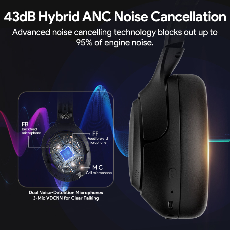 QCY H3 ANC Yüksek Çözünürlüklü - Home Cinema Headphones incelemesi ve fiyatı