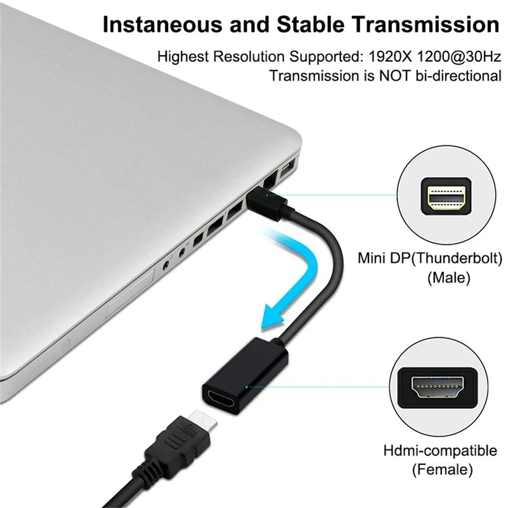 4K Mini Displayport HDMI uyuml - Home Cinema Projector incelemesi ve fiyatı