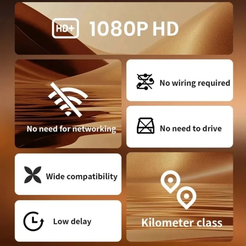 Çift Antenli 1000M Kablosuz HD - Home Cinema Accessories incelemesi ve fiyatı