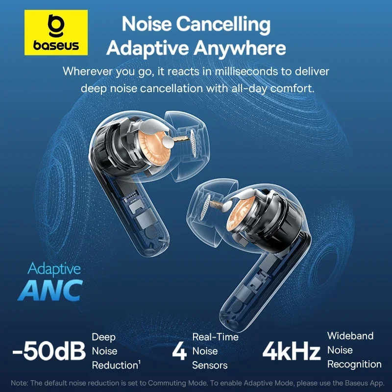 Baseus EP10 Pro ANC Kulaklıkla - Home Cinema Headphones incelemesi ve fiyatı