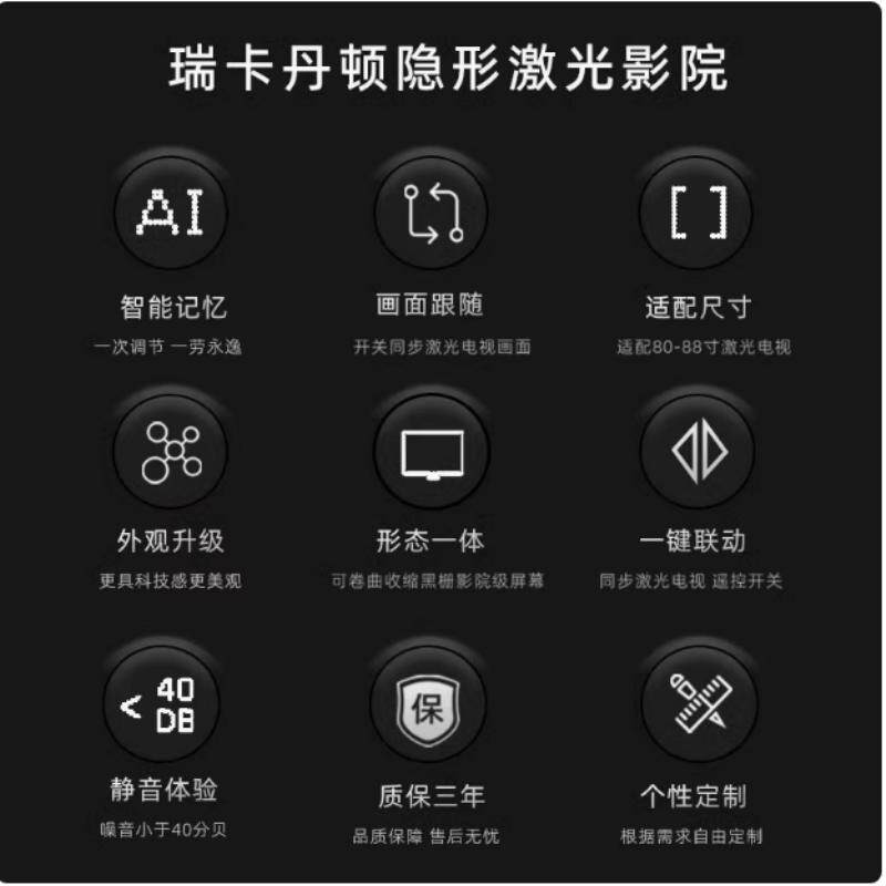 Shunhe, Disheng Screen R30 Gör - Home Cinema Hisense incelemesi ve fiyatı