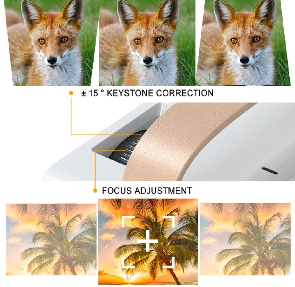 Taşınabilir Akıllı 4K Projektö - Home Cinema Projector incelemesi ve fiyatı