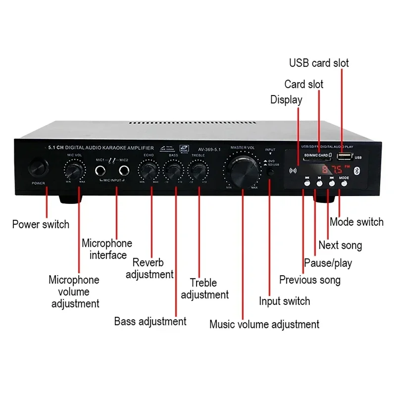 AV-369BT Bluetooth 5.1 Ses Hop - Home Cinema Speaker System incelemesi ve fiyatı